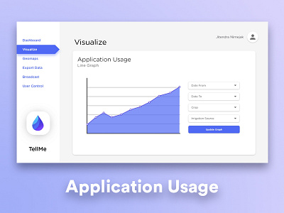 TellMe UI - Visualize : Application Usage sih smart india hackathon tellme