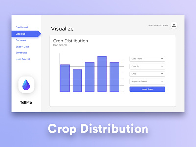 TellMe UI - Visualize : Crop Distribution sih smart india hackathon tellme