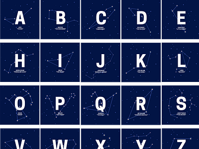 Constellation Alphabet alphabet constellation daily challange daily ui stars typography