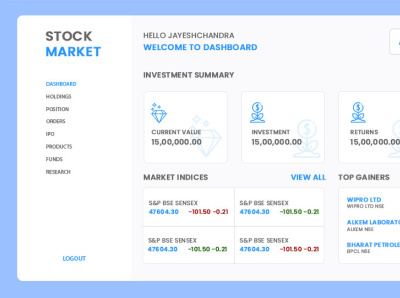 dashboard dashboard ui stock market