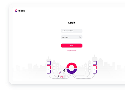 omuni cloud login design