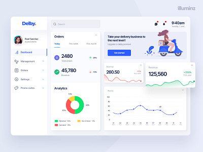 Dashboard design for a delivery service platform admin design admin panel concept dashboard dashboard ui data delivery service design ecommerce graphs illustration interface ios landing minimalist statistics status ui ux white