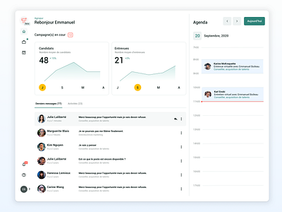 Recruitment solution dashboard uxui