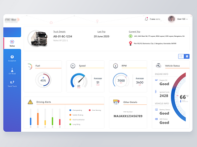 Truck Status Dashboard dashboard dashboard design dashboard ui inspiration truck vehicle