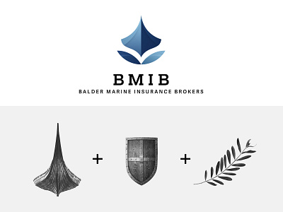 BMIB logo concept branding design logo logotype vector