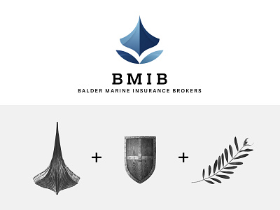BMIB logo concept