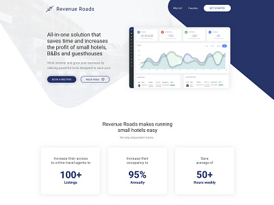 Revenue Roads