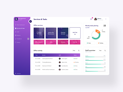 Dashboard landing page UI/UX design 2020 business colors concept dashboard desktop erp homepage human centered design ladning page office product design seo simple ui user experience user interface ux website websites