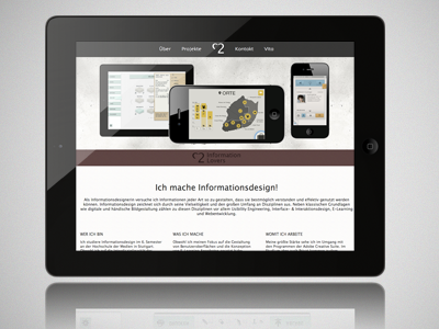 Responsive Webdesign ipad responsive webdesign