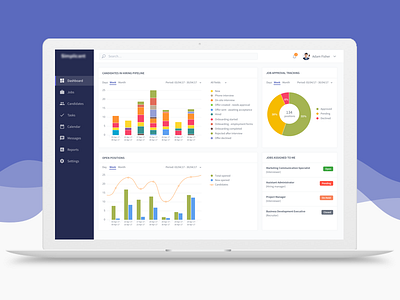 Dashboard for Recruitment Agency