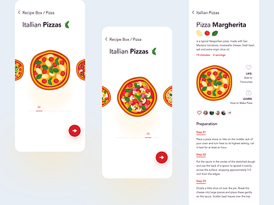 Recipe Box App cooking delicious dishes eat food menu mobile pizza preparation recipe tasty ui uidesign yum