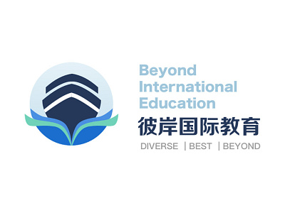 BIT, Logo education logo