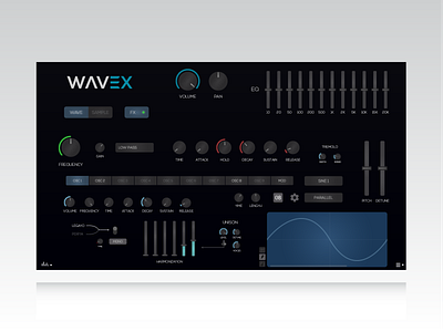 Wavex UI
