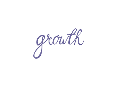 growth adobe design goals graphic design growth hand lettering happy new year hny illustrator lettering new purple vector lettering