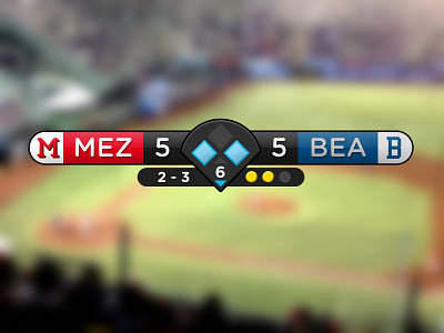 On-screen Baseball Score baseball bears info onscreen petrolera photoshop score scoreboard softball softbeis sports stats