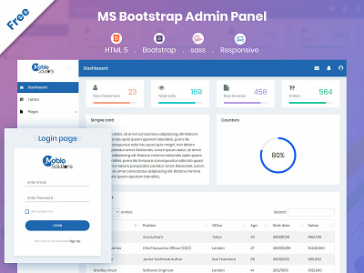 Ms Bootstrap A Sass Based Bootstrap Admin Panel Template By Mobio Solutions On Dribbble