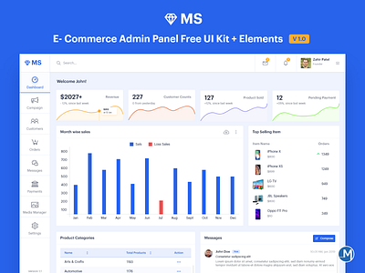 MS E-Commerce Admin Panel | Free UI Kit