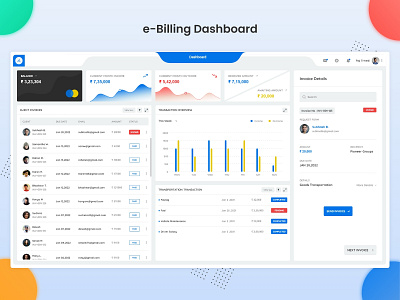 e-Billing Dashboard