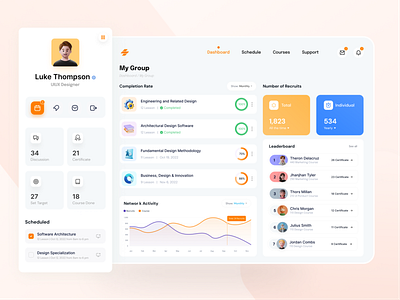 Online Course Dashboard 👨‍🎓 app clean app course dailyui dashboard design designer flat job app landingpage modern school ui uidesigner userexperiencedesign ux web web app website wireframe