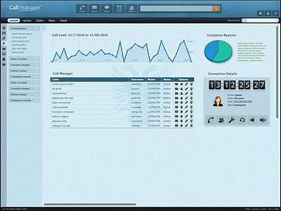 Call Manager admin backend design interface layout theme