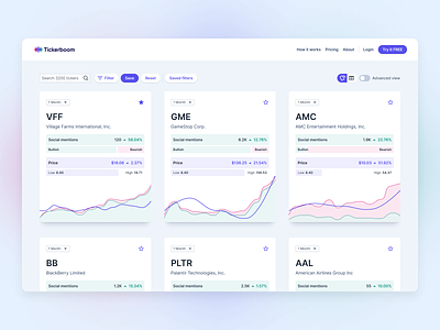 Stock ticker dashboard