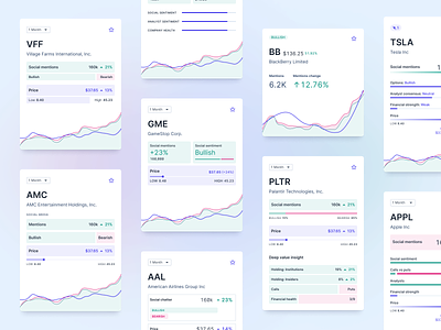 Dashboard card iterations
