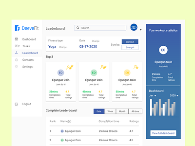 Deevefit Leaderboard