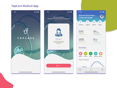 Top Care Med App app design ui