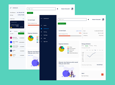 Finance Tracker Dashboard design ui website