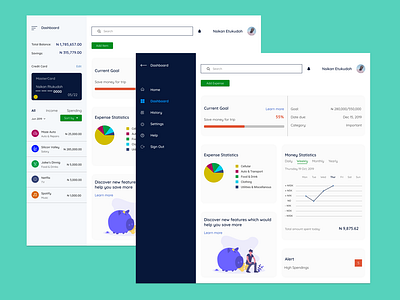 Finance Tracker Dashboard