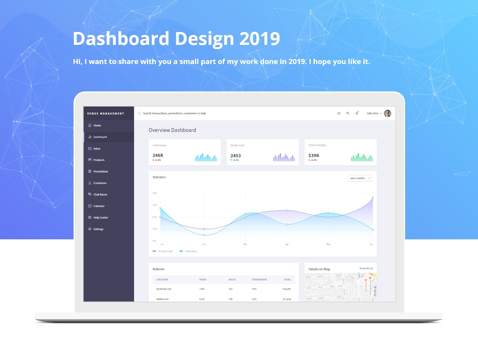 Hotel Management System Dashboard by Zeeshan Ali on Dribbble