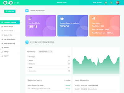 Directory Frontend + Dashboard UI/UX