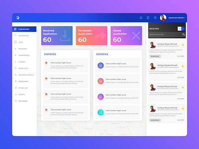 Admin Dashboard Design admin dashboard dashboard design design psd