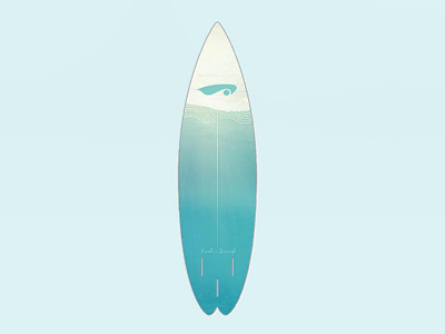 node surfboard - ocean blue line