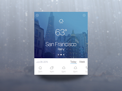 Weather Widget - San Francisco mobile ui weather