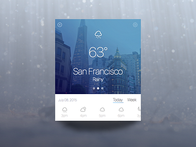 Weather Widget - San Francisco