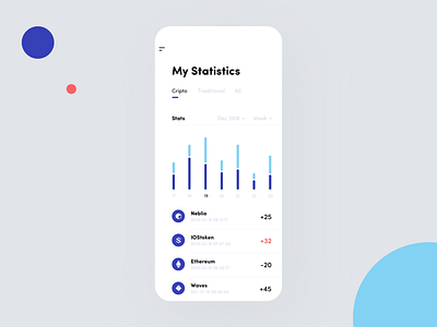 UI Daily, #066 – Statistics