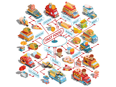 Fast Food Car car fast food infographics isometric vector