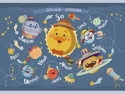 Solar System art character children concept design education flat illustration illustrator kids planet poster scheme space training vector