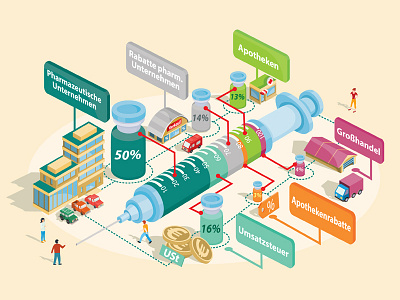 Pharmaceutical Sales art building business car color concept corporation design graph idea illustration illustrator infographics isometric medicine people plan sale vector work