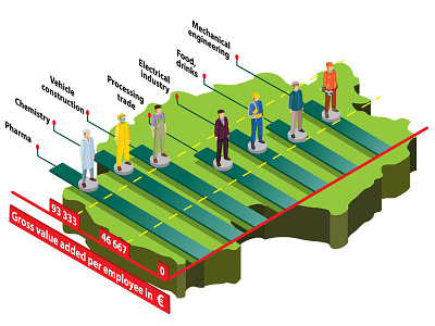 Infographic art business character concept design illustration illustrator infographics isometric manager maps people set vector