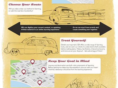 Where Would You Go? Infographic design illustration typography