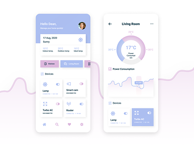 Hime Automation App android android app app app concept application clean concept creative design design agency home home automation ios mobile mobile app mobile screen ui ui ux design uiux ux web