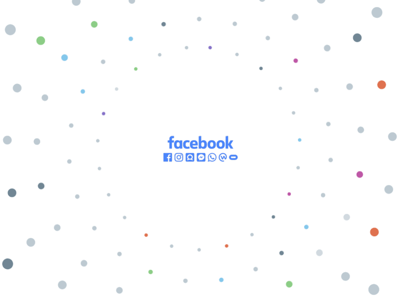FOMLA Event //@Facebook aftereffects animation art branding circles colorful design event facebook flat logo mandala spheres vector