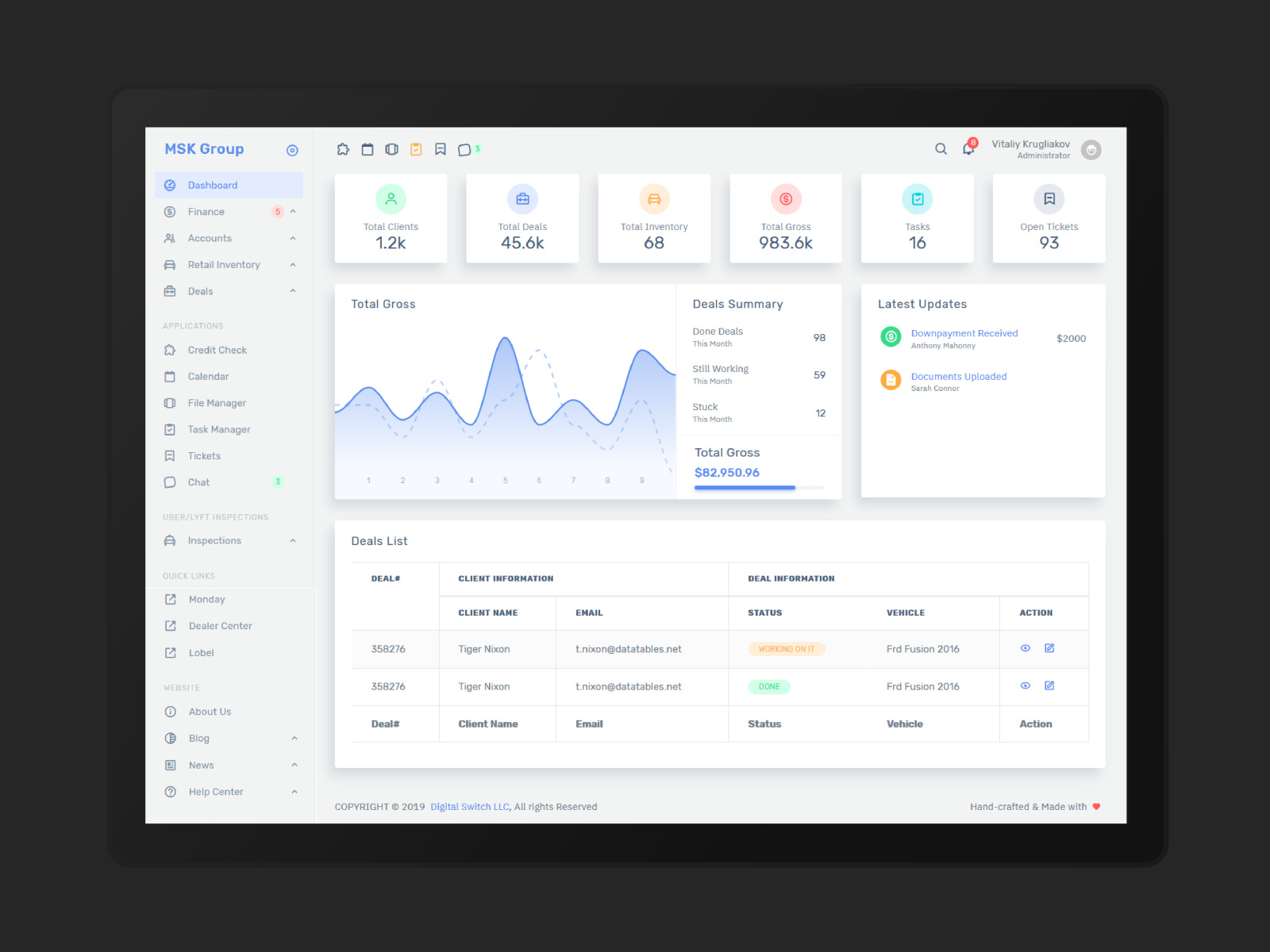 Car Dealer Dashboard by tsha on Dribbble