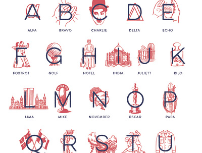 NATO Phonetic Alphabet Poster alphabet illustration poster poster art typography