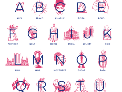 Nato Phonetic Alphabet Poster By Jacob Reed On Dribbble