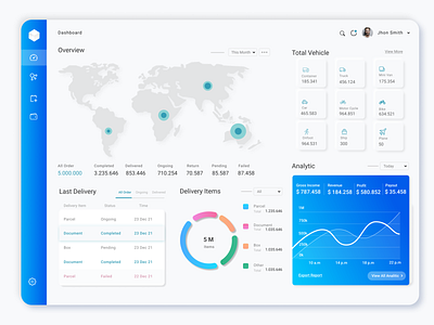 Delivery ui branding delivery deliveryui design fleet fleet ui illustration logistic logistic ui logo typography ui uidesign ux vector website design