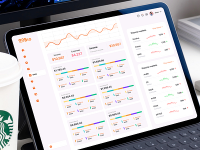 Onbio Dashboard Kit app blog design colorful dribbble invite icon illustration typography ui ux 视觉艺术