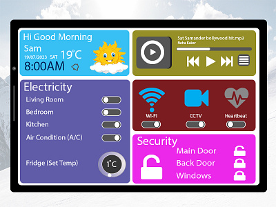 021 Monitoring Dashboard 021 dailyui design dribbble illustrator photoshop